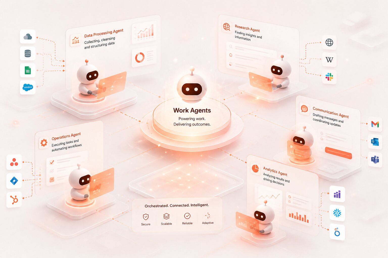 Work Agents hub connecting data, research, communication, analytics, and operations agents